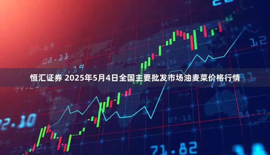 恒汇证券 2025年5月4日全国主要批发市场油麦菜价格行情
